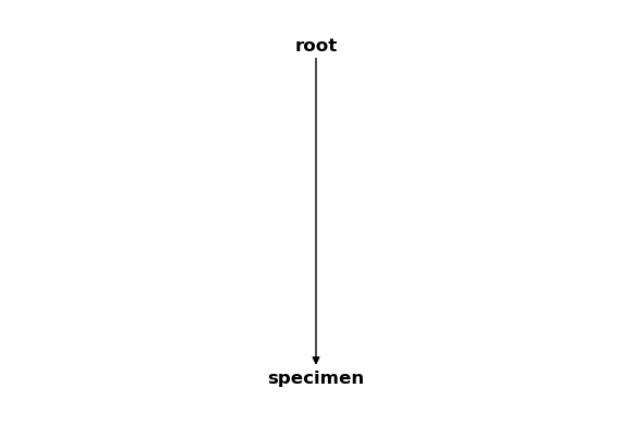 ../_images/1e8e325117ab89bff7d82d3918967c19736c21eea0d101ea88f1dfa82f865aa4.png