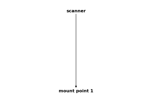 ../_images/47394310ff83ca86d46ae513e615f4d12a468a3152b5b1393b819d58ea04a40b.png