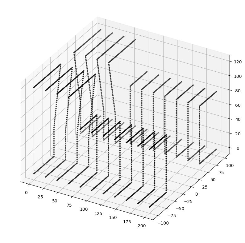 ../_images/507d2e41e8a95aabaf663bc3d4e7d9d0ac875eb72b84d9f31ba635706e598a8a.png