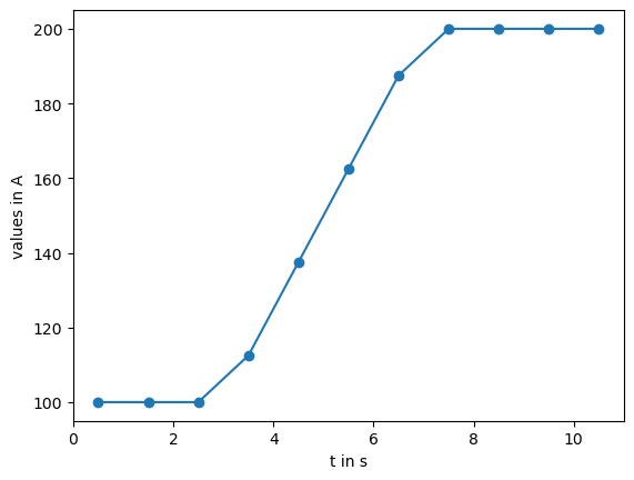 ../_images/9c187c0b8c6ea60cc1867b755764861a59cba7cb383f0742da9eb9261cb4c11c.png