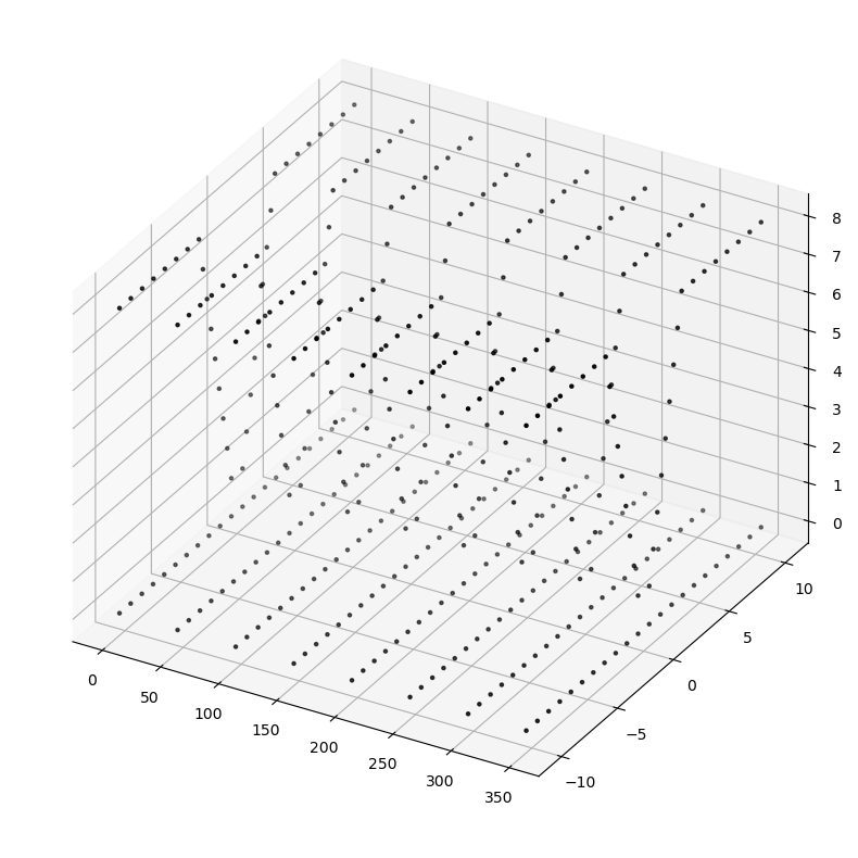 ../_images/c8d40d56176ca4a6007f164eaf6020ea4e2da24c83ac55b75912b39db92a1bc5.png