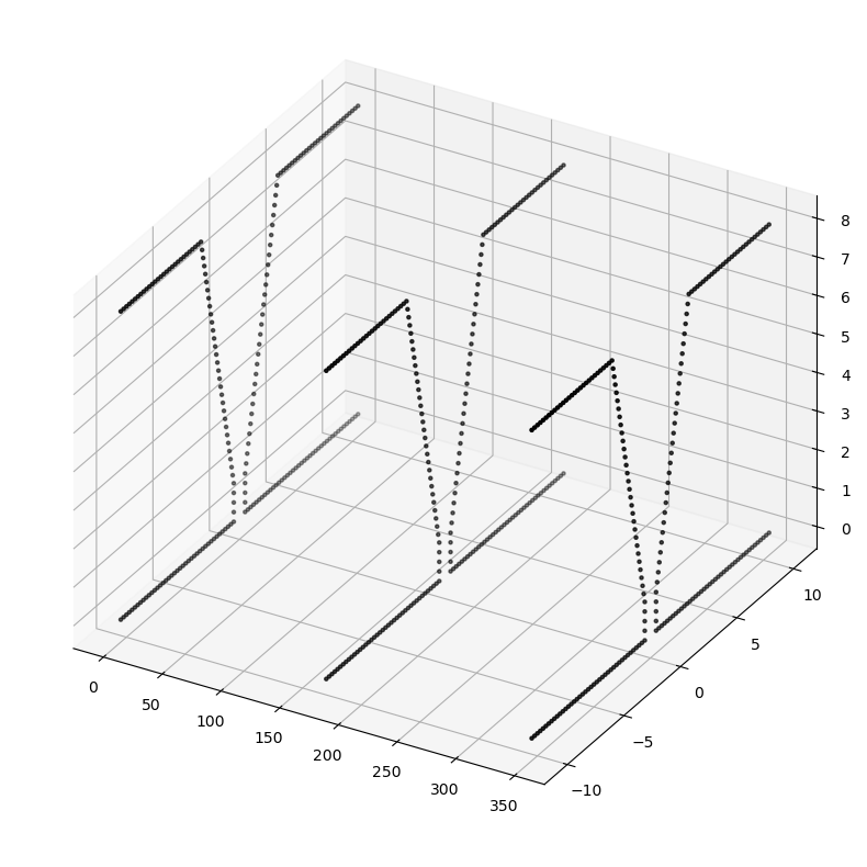 ../_images/d7f66af6ee06ba16a9e9d9246f117728c63f4766d9321cb5f130fccee0d0b8ca.png