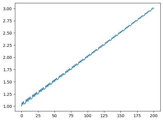 ../_images/e18befea81ce80aad2e497260142250d563b25e30dbfccd1d8df520942e80d6f.png