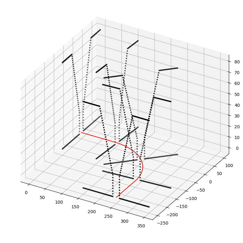 ../_images/e72dc9b3bc75b6b969e9fbecc9f183a14c1e08e370b9b44cb332d8917c7aa978.png