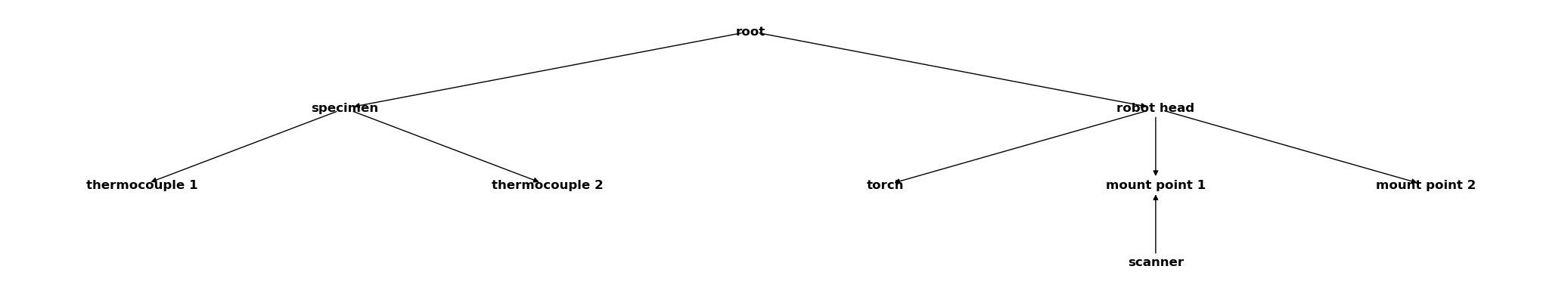 ../_images/0684c58647ff84273963d1e2058be4e0a57184ec470ddb81f66a6f3d2c0f6fa4.png