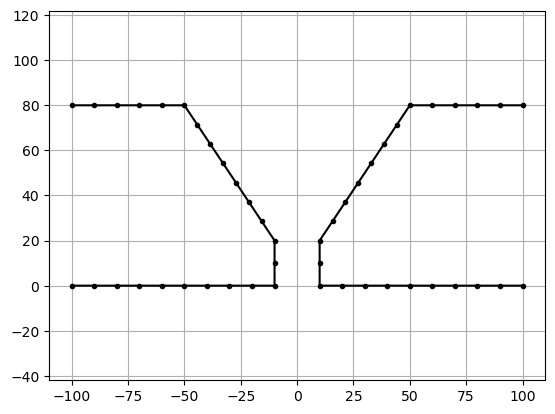 ../_images/087b066ecb0988ac9eeccfc872dd2c08f914f15df78a6374b7adcd36b1bdb407.png