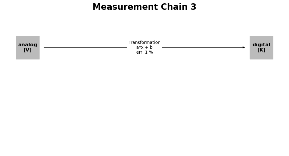 ../_images/1a3630deb18adf70233c5588d36f7e9a9a5c665baa15b3269da8ea4b9fdcab6d.png