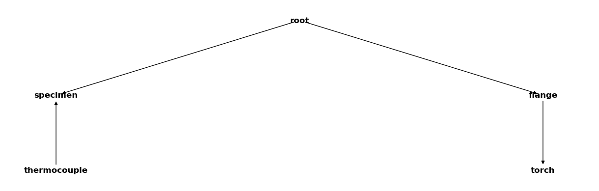 ../_images/4974a2512bc8904114ca13ffb8dca3d5d1bd85611ac268801919c3fba7568bce.png