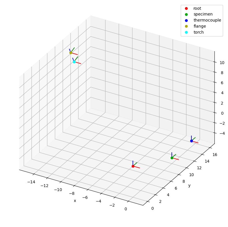../_images/5bc142e8aedec168314b970425a64ad2a63839559bb19c956eb3909bf323f056.png