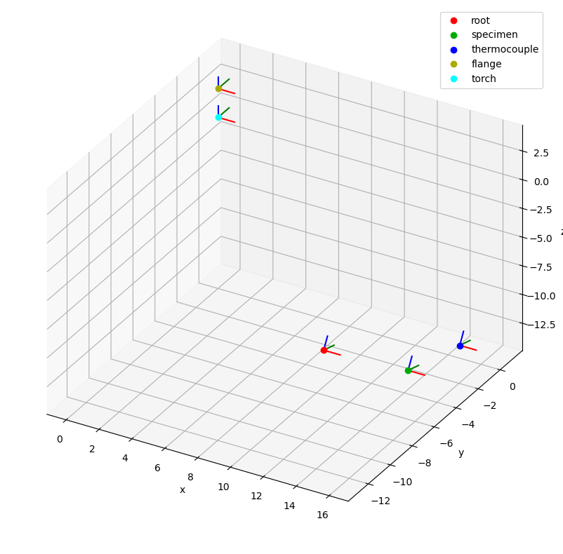 ../_images/7afd191485b4fe2523a5c3bf395419896d7b9f645e53d2c98422bbd9e00ad9ba.png