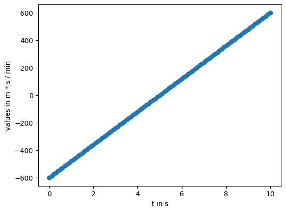 ../_images/97183a77c51132e6fc325c96103bebebf07a75a77e10f79766b0753c0d7cccc1.png