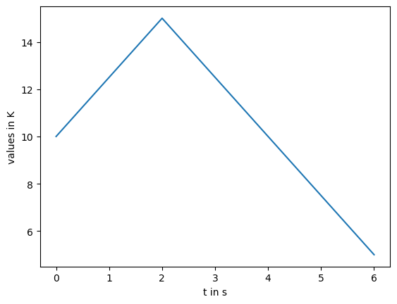 ../_images/1a63a687f2bbe80557c1864fbab4c409898e712b3ae18c08e20dca3b4dbb65e6.png