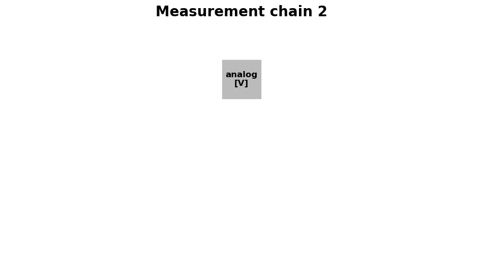 ../_images/40f24331387b6ec8c05a9553fdcc10359b579e219015d7fb2656ce399f67abce.png