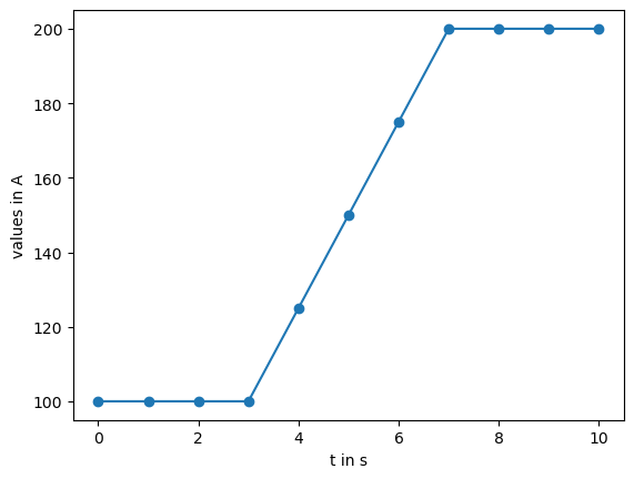 ../_images/566a504082a138b305b93e9cb93703cf13b0f60577a7706d9cc56cdd8a9753a7.png