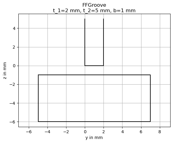 ../_images/7bf8bf2863cbc8268e50f3b57bc1350b4a033cf1211a86c50c188edcf61844b6.png