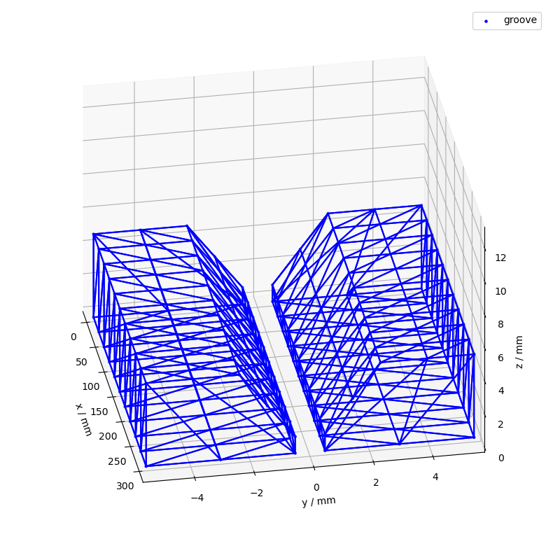 ../_images/c2b584dc268adc05b9734d63ba67b8cf475f5f370ca9a91fcd0f7f75177ff532.png