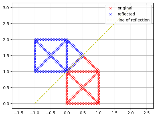 ../_images/e477352e6ba5059efd529b05dc490a6476db6d2587ab0ff1cb8ad603ee867536.png