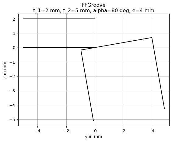 ../_images/f0f1ccff91169c1ae7555cba0078f6abd734c3ebf37da7c4cc60b9eb99c58a54.png