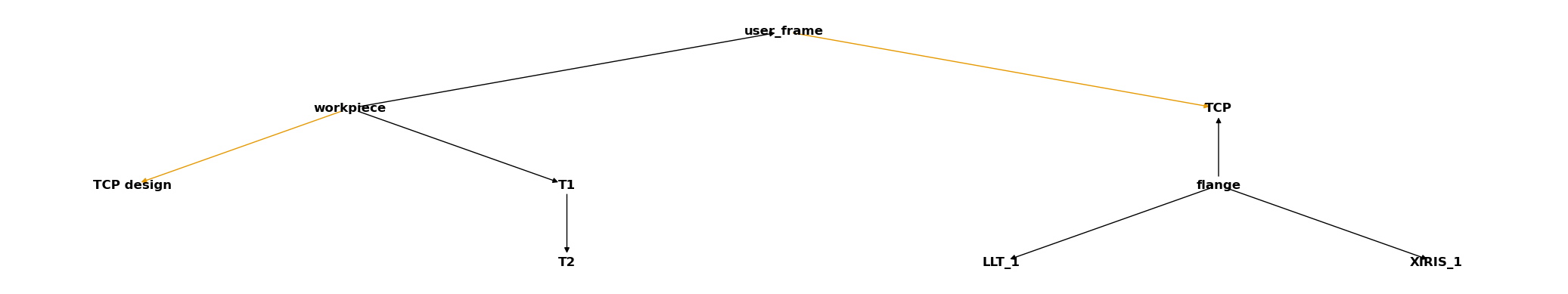 ../_images/f352e12cb177d9ff13ae95404e6c8dcd6a1b5ecf0f03977727e9114f0b50f53c.png