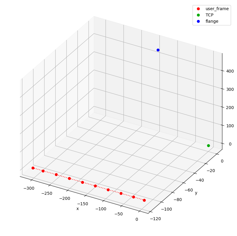 ../_images/25f2c28211e9e1f7229ca0dacb89b7c770391eac5ded0de4bf07314119c6661b.png