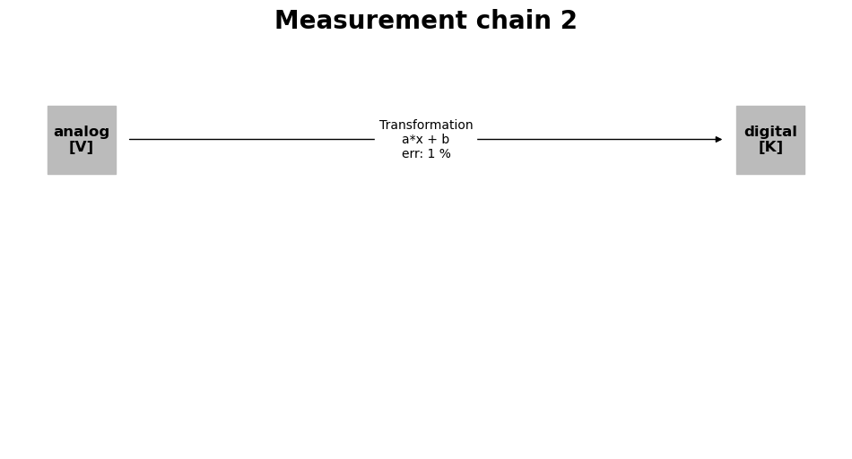 ../_images/9b471f32028183b74e13080b0a78ea20de663cd75a35ecc8ff17a53ae81b7bcd.png