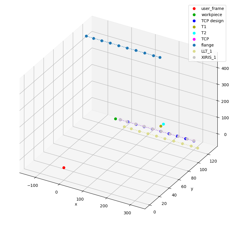 ../_images/f6d558a68bcdc69f28ca0232815d9580385f46aaead1cfcec2cc045a78e66ebb.png
