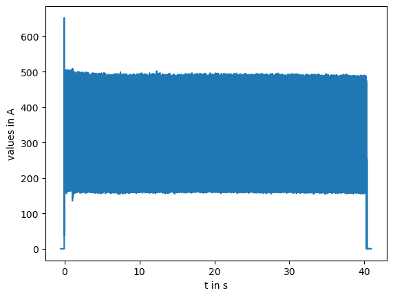 ../_images/0496b1d5028805ce8600a36767d04358598e6e80ea305c69efb2da5a6495db5d.png