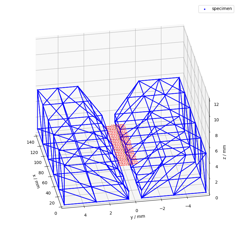 ../_images/42ec5158d59a36b90c64a59498d7595bb4d75b835d0a9516961b1226222a68d1.png