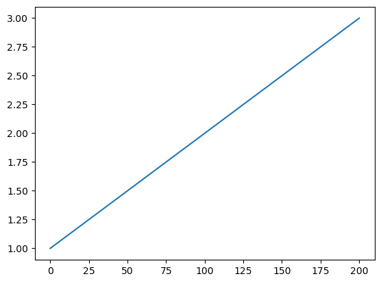 ../_images/48915d1363df93866d3693c50f2b70ac533bb8f7b2252e52961e55c4b85edb1f.png