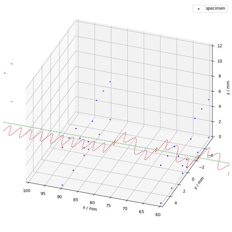 ../_images/8b5268f22bb68db8c55b930ebefaa5fb446eb60cd5b000716cfffae9fc1126bc.png