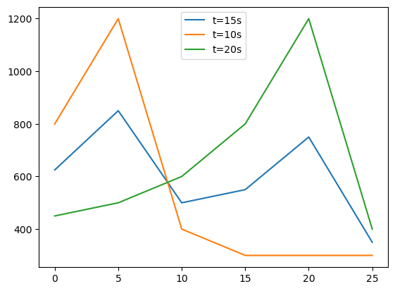 ../_images/aa651c7cd0f00de9eeb1bc4a24c537d3860c5b95b606db8922243bce30bc12f4.png