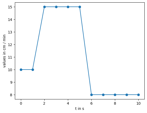../_images/c979df10fc98f8013957b911861dbc1b4e9df5cee2199ec610aa549e4a5ee672.png