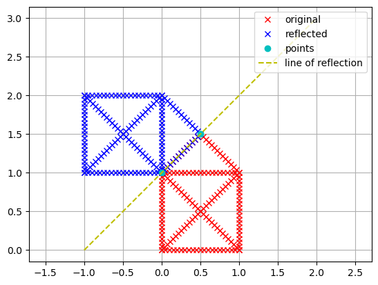 ../_images/e4dcbe62c325a6682d4263219f72c077413353af274de63b90091cea8817351b.png