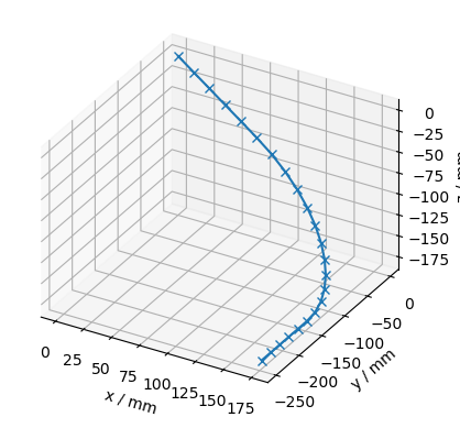 ../_images/ef4230cecc5d1fe04d86932cccac24781bce82c3da388dd1e32214309cb8a7f8.png