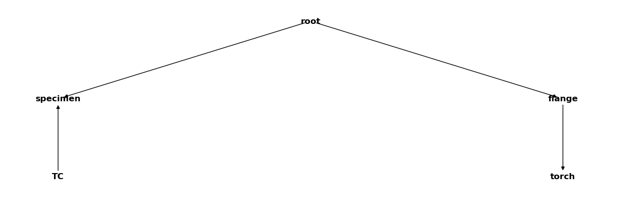../_images/10bc1a03d43dbe6b5f64042dfd55103fa5b4f5cc02cb9812b564bcf5438b3256.png