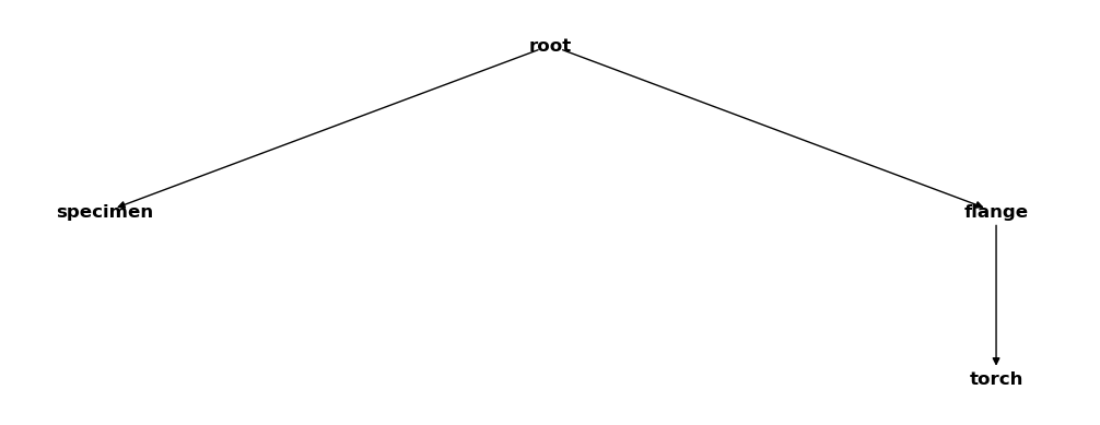 ../_images/59e46ce76601bb55b35a7d321caf85c82a39bf499c1396a7bc65ec5234cbc9de.png