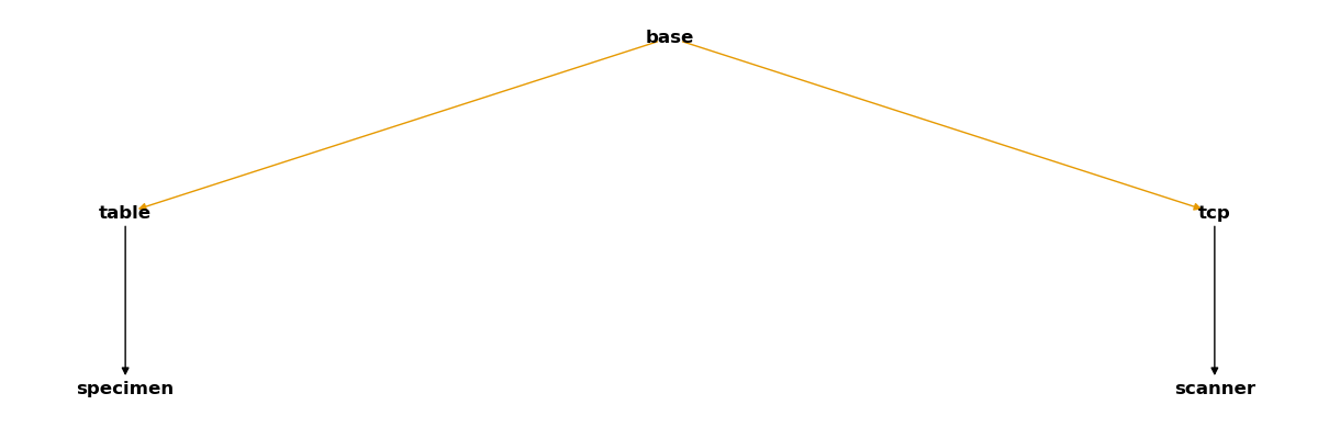 ../_images/887492a2ee1b8c618343073ef81f0c1ecfa1b6df80495cd38e3d52007c50770f.png