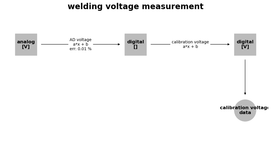 ../_images/a3b1566367fd82f634f03c57505ec14d85b2aa4e21bed36c027d1ff408fa36e0.png