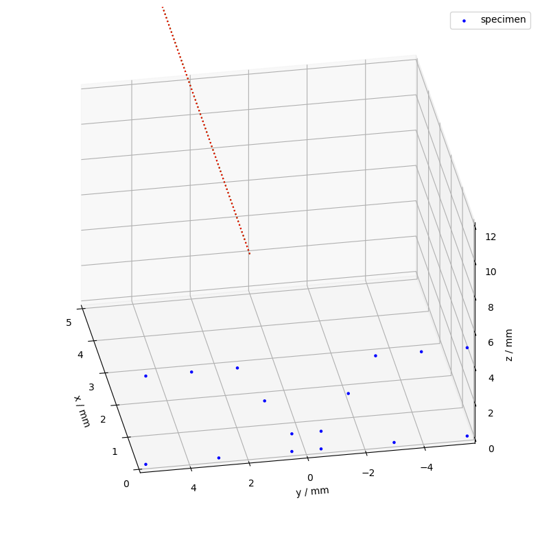 ../_images/b8b70a8d3ad6587377aa5decf9cc3ef866c2fe186ba16898a28ace0266b6996e.png